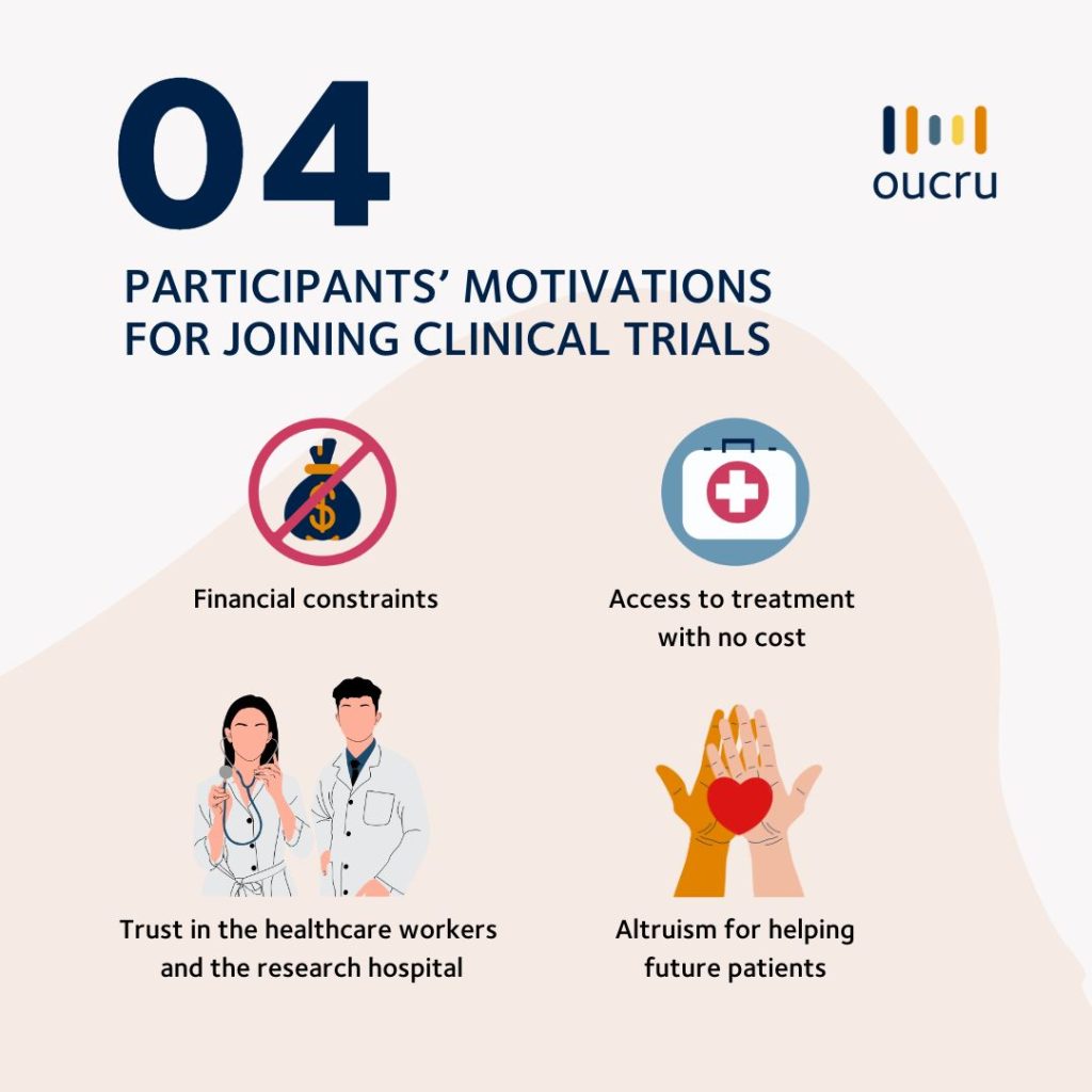 Participants' motivations for joining clinical trials.